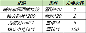 王者荣耀大雪暖冬送回城特效活动介绍