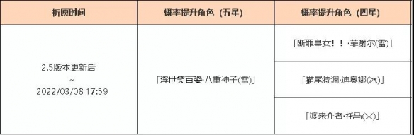 原神2.5版本UP池上线时间一览