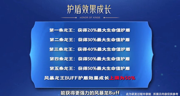 王者荣耀1月6日版本更新公告：1月6日s26赛季更新新英雄暃上线[多图]图片3