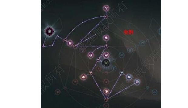 拉结尔磐石收割套装备天赋搭配一览 拉结尔磐石收割套装备天赋搭配一览