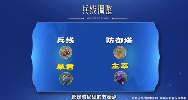 王者荣耀1月6日版本更新公告：1月6日s26赛季更新新英雄暃上线[多图]图片2