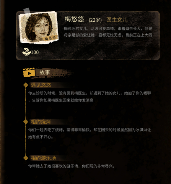 大多数人物图鉴大全