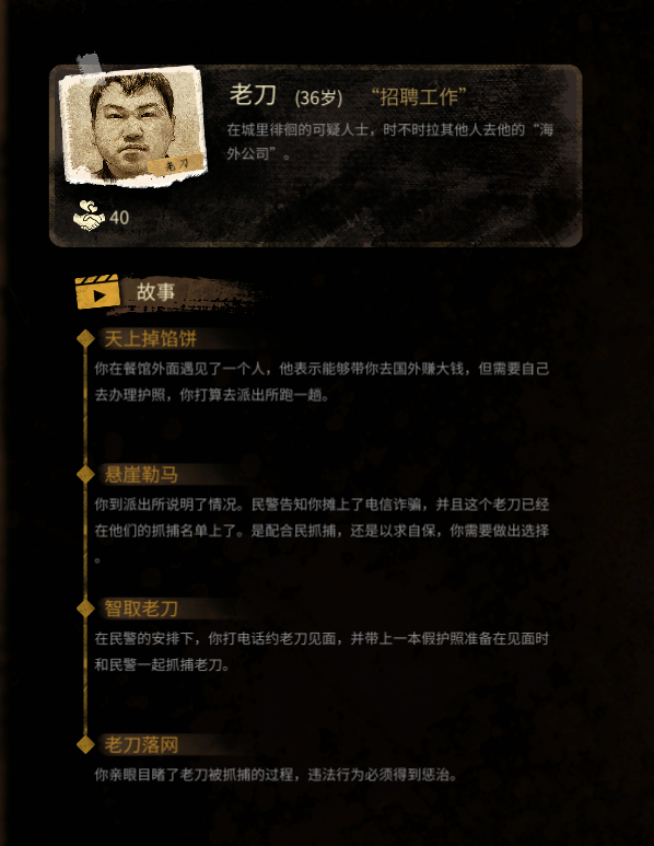 大多数人物图鉴大全
