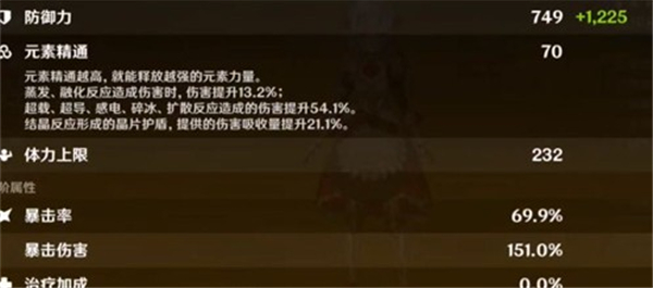 原神3.2诺艾尔毕业面板一览