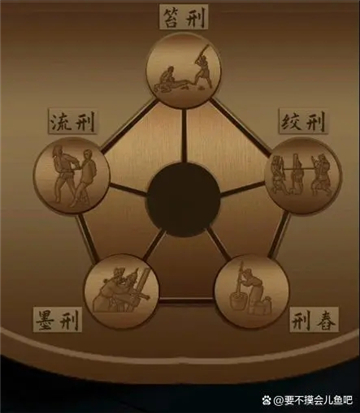 戏法门第六章攻略是什么