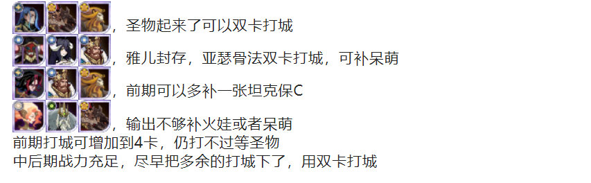 剑与远征S8团本攻略s8团本boss阵容最强推荐[多图]图片5