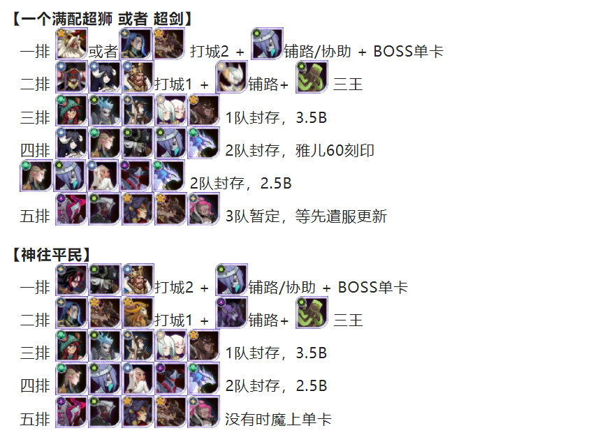 剑与远征S8团本攻略s8团本boss阵容最强推荐[多图]图片4