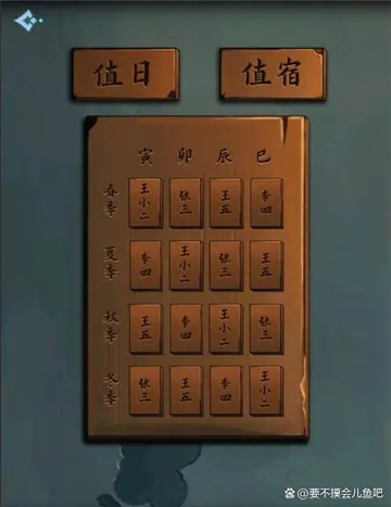 戏法门第六章攻略最详细